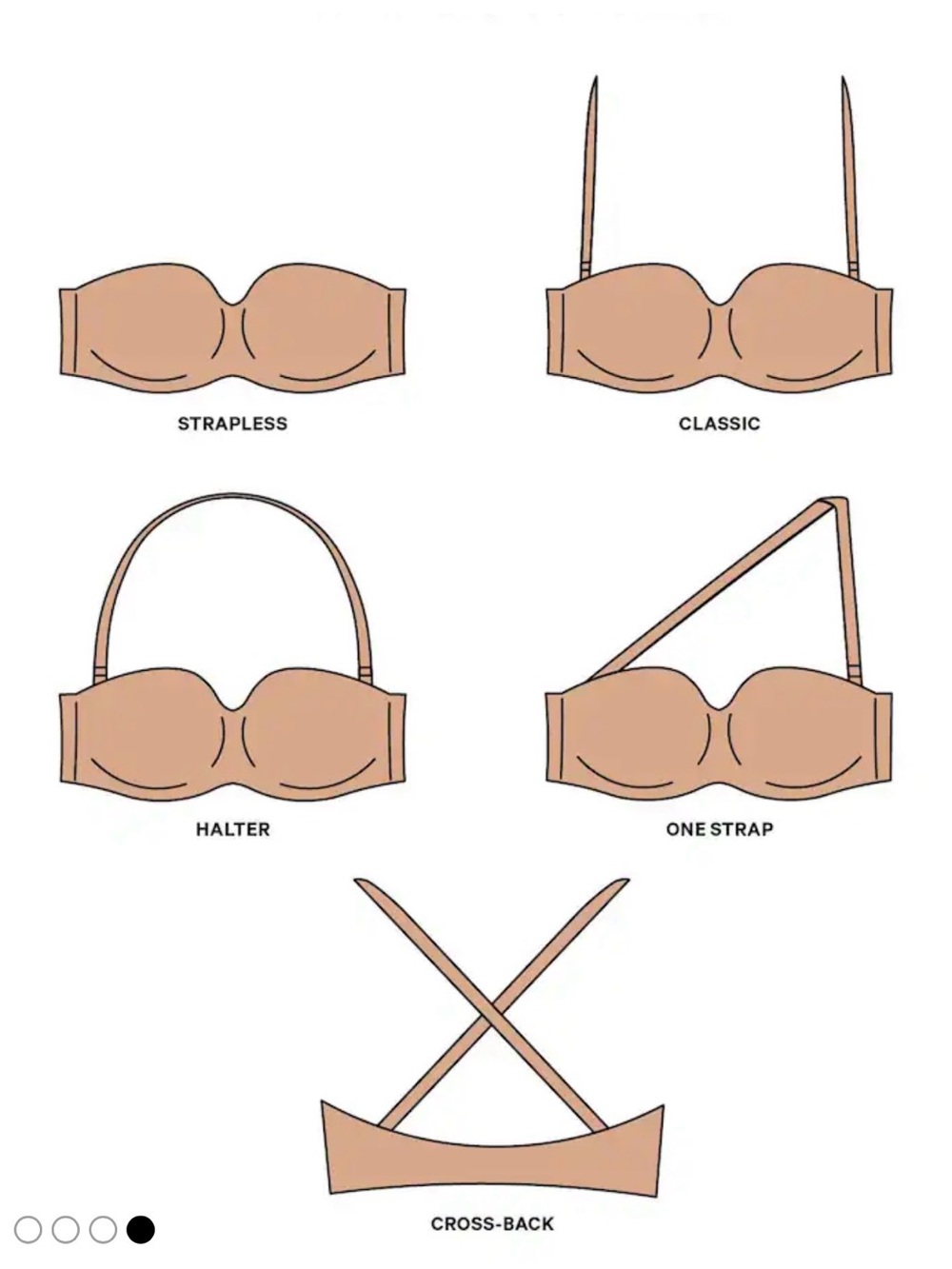 Victoria's Secret Multi-Way Convertible Strap Bra in Light Nude